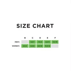 Superfeet Sport Active Cushion Insole -Sneaker Store fl6383bk 6