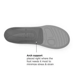 Superfeet Casual Metatarsal Support Insole -Sneaker Store fl6384bk 5